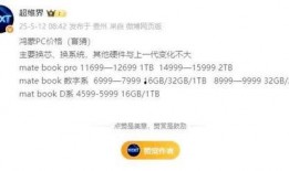 鸿蒙电脑最新爆料,颠覆传统，引领智能办公新时代”