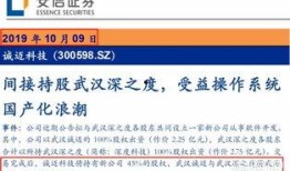 武汉股东最新爆料,最新爆料揭示公司内幕！”