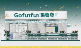 最新自由贸易市场爆料,揭秘全球最新自由贸易市场热点