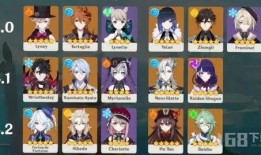 最新角色复刻爆料,经典重现引期待