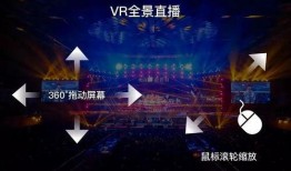云神最新爆料视频大全在线观看,揭秘科技前沿，畅享视觉盛宴