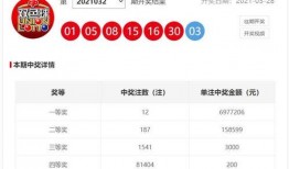 足彩预测今天爆料最新消息,今日赛事独家爆料，最新动态一网打尽！