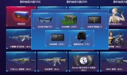 穿越火线抽奖最新爆料,抽奖活动即将来袭，丰厚奖品等你来拿！