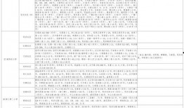 刘洋阿沁最新爆料视频大全,揭秘背后真相与情感纠葛