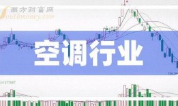 美媒体最新爆料中国股市,美媒最新爆料揭示关键信息