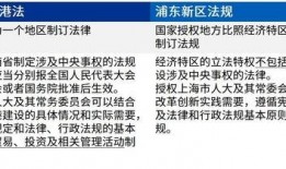 最新自由贸易市场爆料,揭秘全球最新自由贸易市场热点