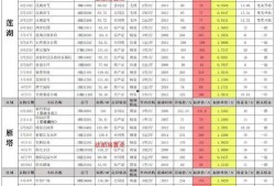 西安滨河爆料案件最新进展,疑点重重，真相渐明