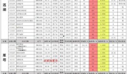 西安滨河爆料案件最新进展,疑点重重，真相渐明